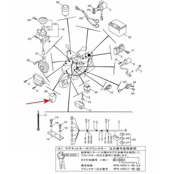 YAMAHA（ヤマハ） 【メーカー在庫あり】 4HM-81950-21 ヤマハ純正