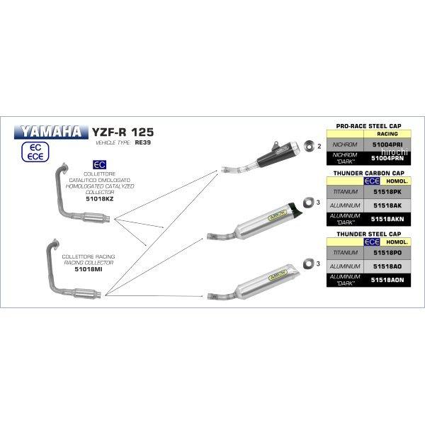 51518AO+51018MI アロー ARROW フルエキゾースト THUNDER 19年-20年 YZF-R125 アルミ/ステンエンド JP店