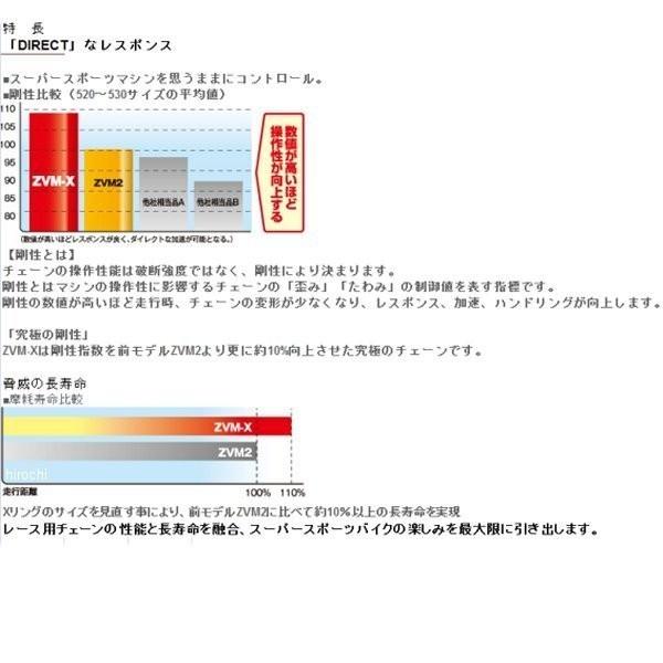 大人の上質 520ZVM-X-74L-SV-ZJ 4525516335027 DID 大同工業 チェーン 520ZVM-X シリーズ シルバー (74L) カシメ JP店