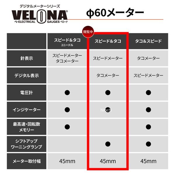 DAYTONA（デイトナ） 【メーカー在庫あり】 65357 デジタルスピード