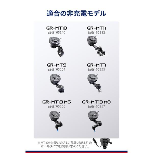 68512 GRエクスプロア チャージングAVヘッド GR-MW JP店 | DAYTONA（バイク用品） | 03