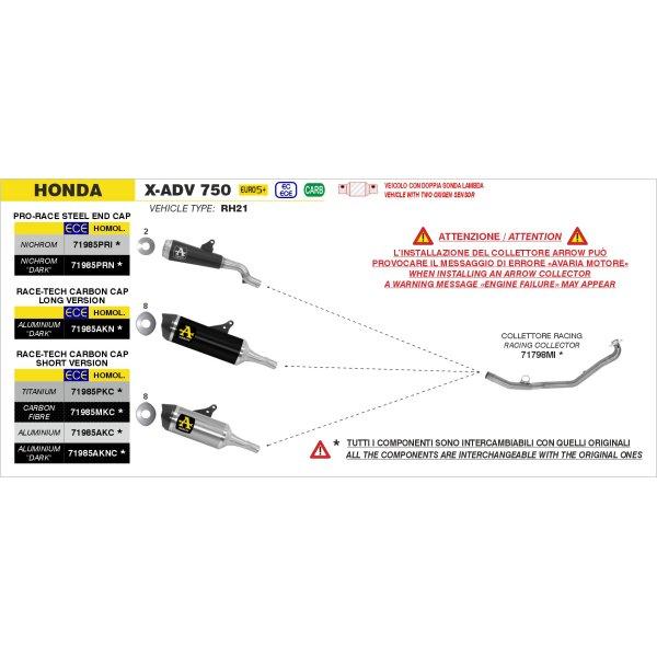 71798MI アロー ARROW レーシングコレクター 25年 X-ADV750 JP店 | アロー | 01