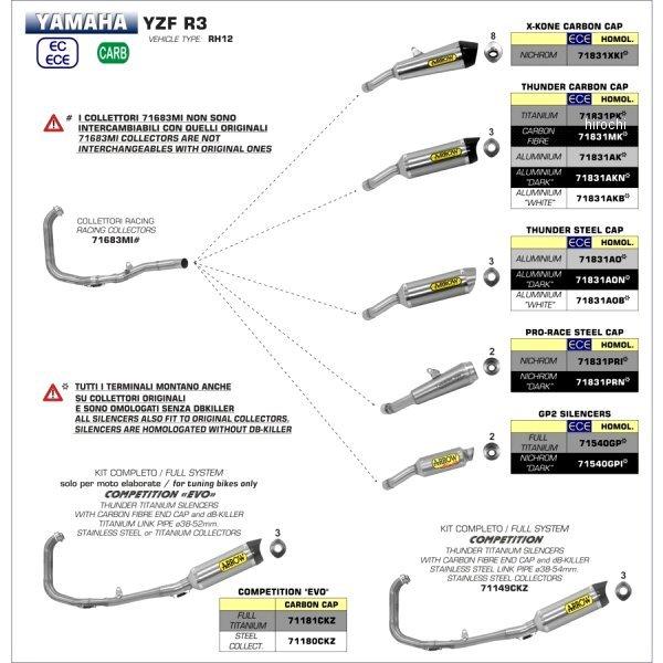 71831PRI アロー ARROW スリップオンマフラー PRO RACE 16年-17年 MT-25 ニクロム JP店_1