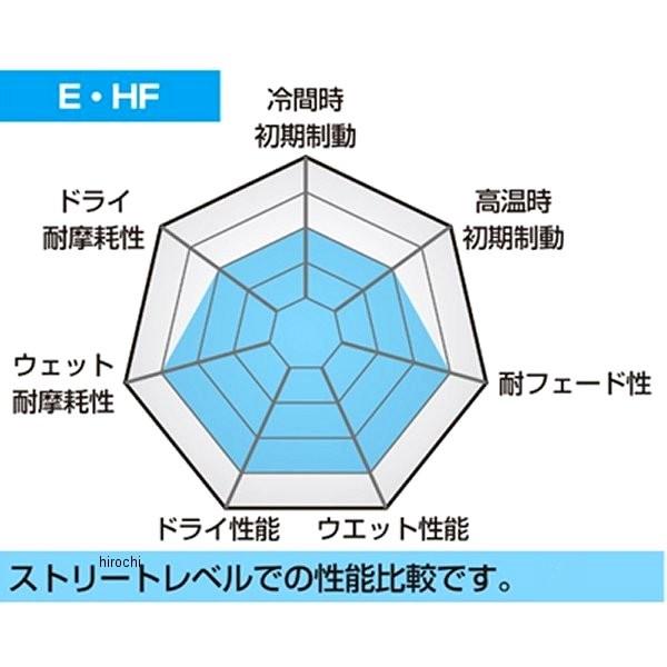 こぱぴ！ CAINZ-DASH】ピカコーポレイション 伸縮はしご PTH-S450J【別送