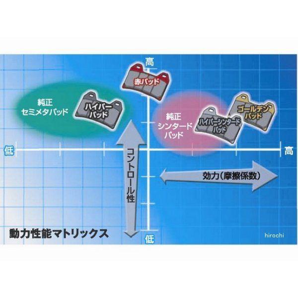 その他 I DAYTONA（バイク用品） 送料無料 ISR 4 PISTON CALIPER ( 品番