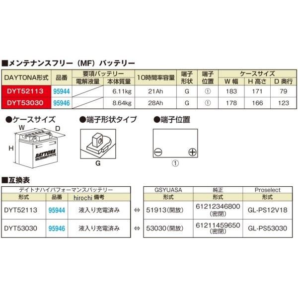 【メーカー在庫あり】 95946 デイトナ ハイパフォーマンスバッテリー DYT53030 液入り充電済み JP店｜hirochi｜02