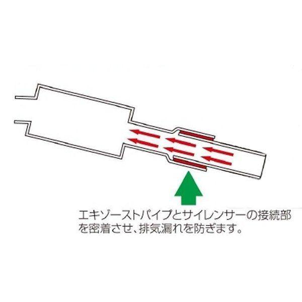  973-4000002 キタコ マフラージョイント・ガスケット JPK-2 JP店