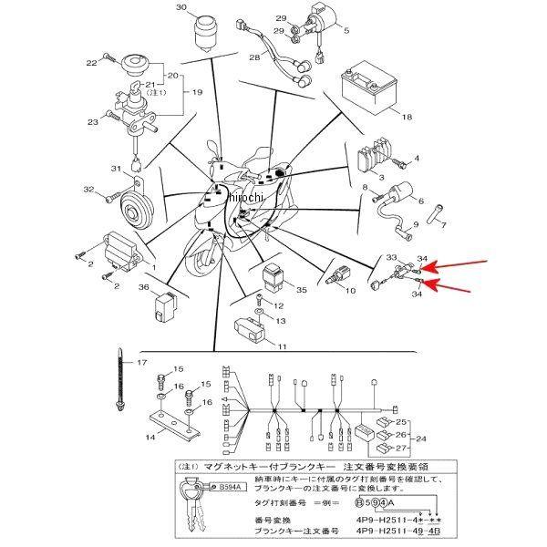 （説明必読）トゥーン YAMAHA（ヤマハ） 98507-05014 ヤマハ純正 スクリュー パンヘッド JP店
