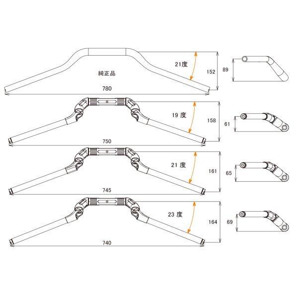 AE-27048-BK アエラ AELLA アルミ可変ハンドル Z900RS、CAFE 黒 JP店