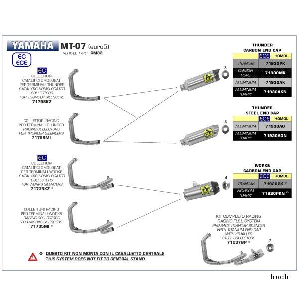 アロー 71930MK-71758MI-X7JMCA Arrow フルエキゾースト Thunder 車検