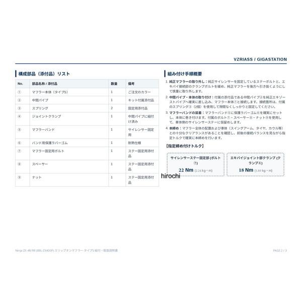BDSSZX400PS VZRIASS バライアス ブラック スリップオンマフラー