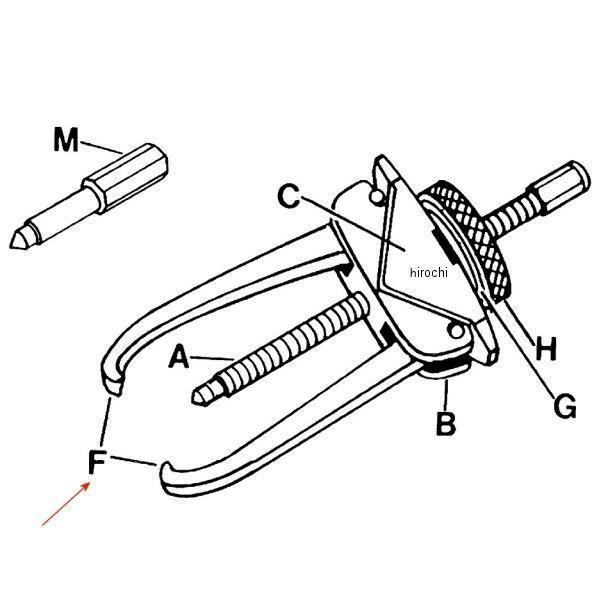CG250-3 スナップオン Snap-on スタンダード ジョー (CG250H ミディアムデューティ 2本ジョウ用) JP店_1