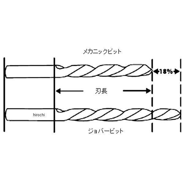 【USA在庫あり】 DBM2A スナップオン Snap-on ハイスピードスチール ジョバー ドリルビット ミリサイズ 118° 2mm JP店 |  | 02
