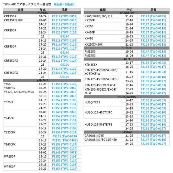 【メーカー在庫あり】 G5190 ツインエア TWINAIR エアボックスカバー 25年 CRF250RX/450RX JP店 | ブランド登録なし | 04