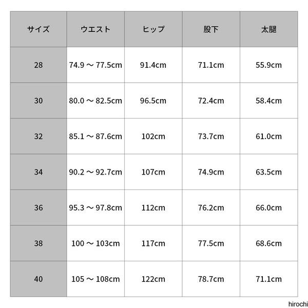 【メーカー在庫あり】 315001-70-30 ファストハウス FASTHOUSE カーボン パンツ メソッド グレー/ブラック 30 JP店 | ブランド登録なし | 02
