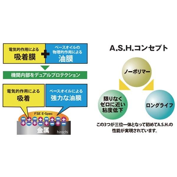 H-ASH-11900 アッシュオイル A.S.H OIL PSE 半化学合成 エンジンオイル