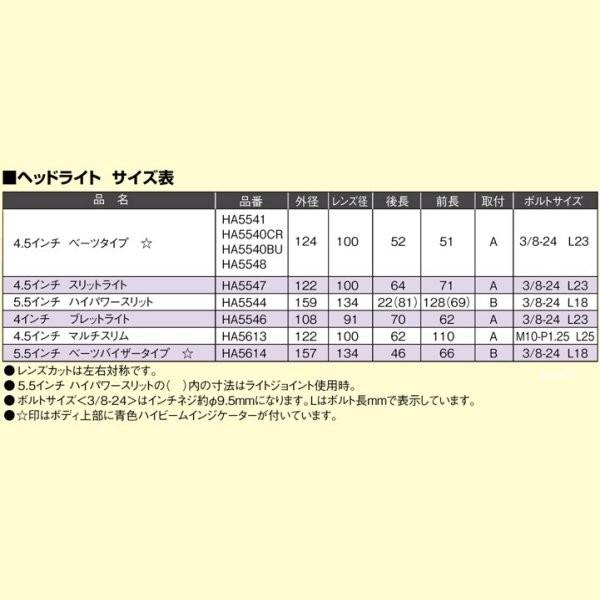 HA5651 ハリケーン 4.5ベーツタイプヘッドライト 09年-16年 シャドウ クローム HD店の画像