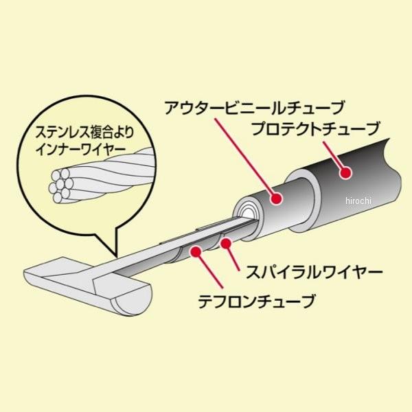 【メーカー在庫あり】 HB6469 ハリケーン リアブレーキケーブル +150mmロング 07年-15年 ジョグ JP店 |  | 02