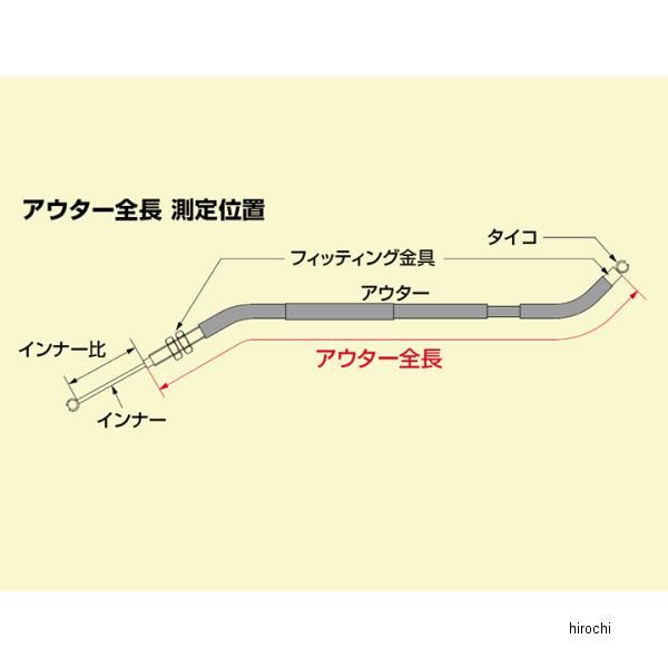 【メーカー在庫あり】 HB6477 ハリケーン ロングクラッチケーブル 21年 MT-09/SP(RN69J) 黒 JP店 | ブランド登録なし | 02