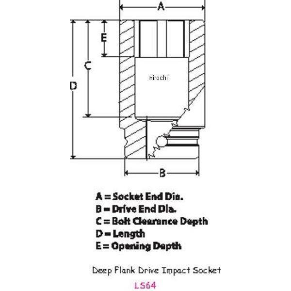 IHT208K スナップオン Snap-on 非導電性コンポジットラチェットおよびソケット： ラチェット1本とソケット7個のセット JP店の画像