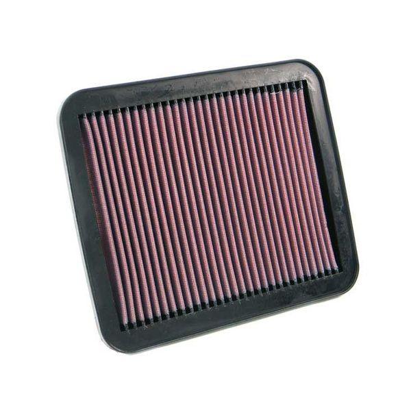 【USA在庫あり】 knn33-2155 K\u0026N 99-04 Chevy Tracker / 98-05 Suzuki Vitara / 02-03 XL-7 Drop In Air Filter JP店の画像