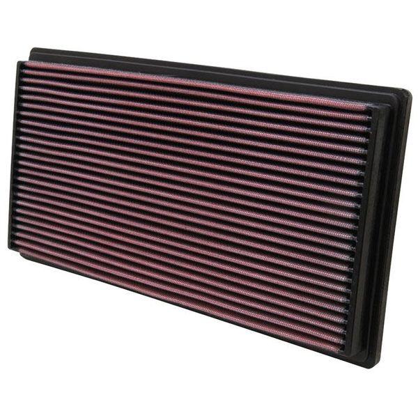 【USA在庫あり】 knn33-2670 K\u0026N Replacement Air Filter VOLVO 850 91-97, S70 96-2000, V70 98-00, C70 98-03 JP店の画像