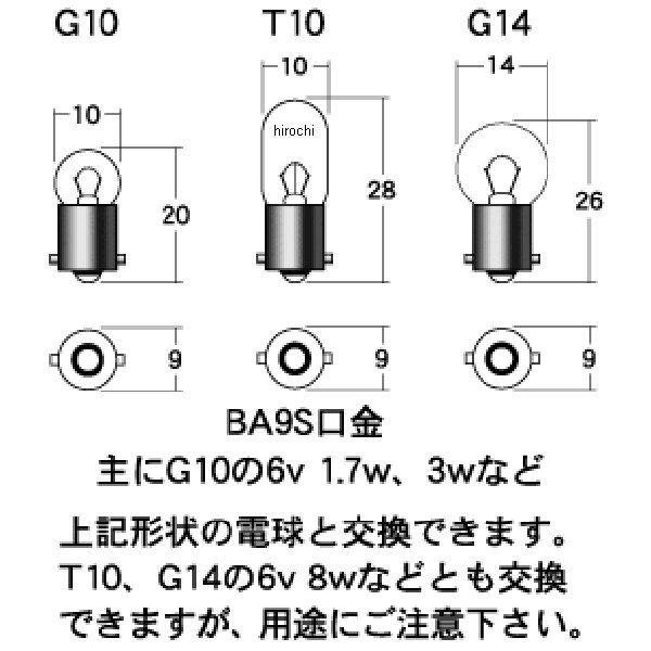 【メーカー在庫あり】 L702GR M&H マツシマ メーター ポジション ライセンス用 集光タイプL700 12v ピン式口金 グリーン JP店｜hirochi｜03