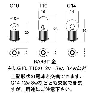 L703FRE M&H マツシマ メーター ポジション ライセンス用 拡散タイプL700F 12v用 ピン式口金タイプ レッド HD店 | ホンダ | 01
