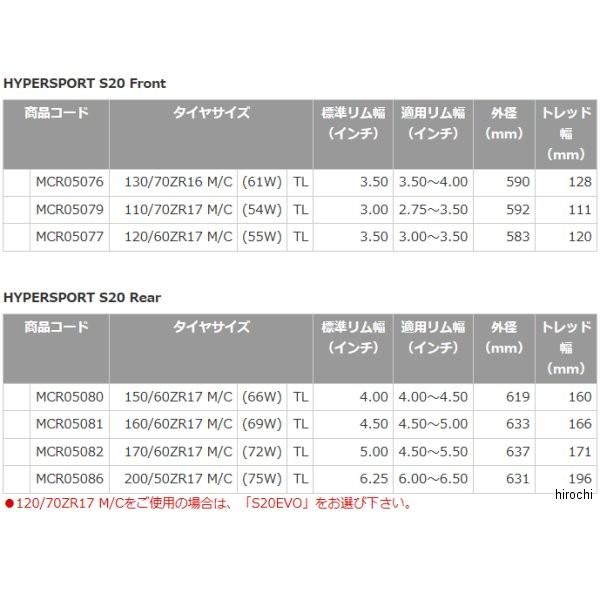BRIDGESTONE（ブリヂストン） MCR05082 バトラックス ハイパースポーツ