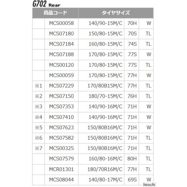 ブリジストン ヨドバシ.com - ブリヂストン BRIDGESTONE スーパーコンフォート