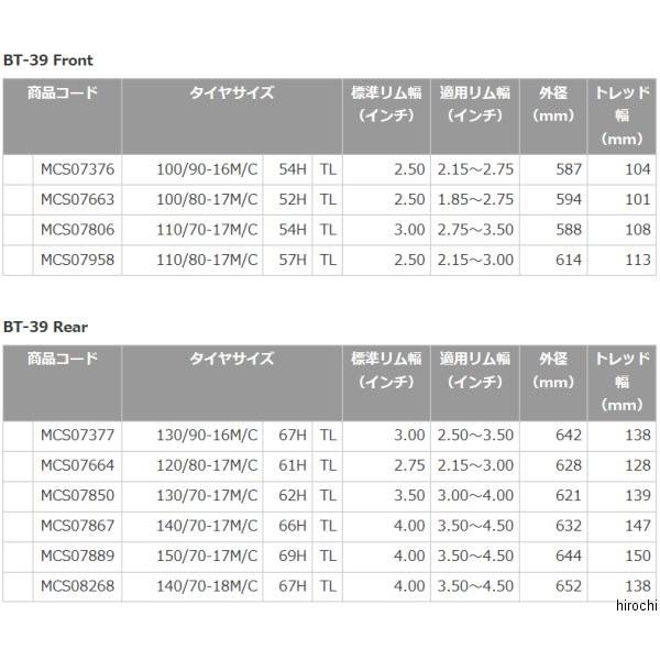 MCS07664 ブリヂストン BRIDGESTONE バトラックス BT-39 120/80-17 61H TL リア JP店の画像