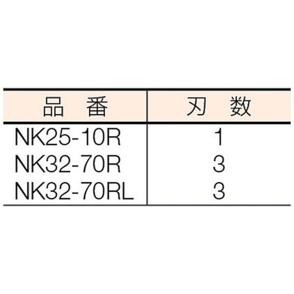 富士元工業 Rスペシャル 3枚刃 NK32-40R-3