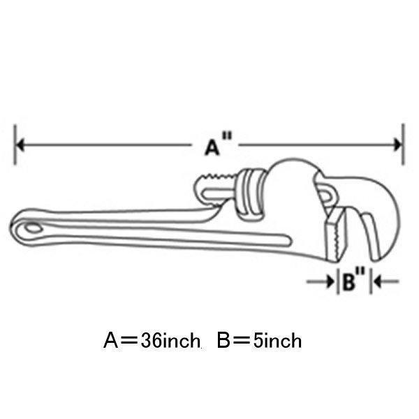 PW36C スナップオン Snap-on エクスターナル パイプ レンチ 全長 36インチ JP店_1