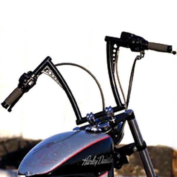 公式ショップ ウェビック1号店Roland Sands Design Roland Design