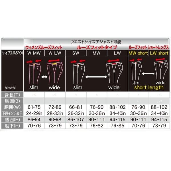 RR7993BK5 ラフ&ロード 秋冬モデル ウインドガードポーラーチタンインナーパンツ 黒 XLサイズ JP店｜hirochi｜05