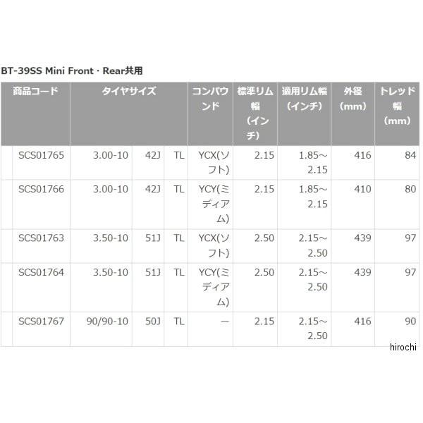 SCS01764 ブリヂストン BRIDGESTONE バトラックス BT-39SS Mini 3.50-10 51J TL YCY ミディアム 前後兼用 JP店の画像