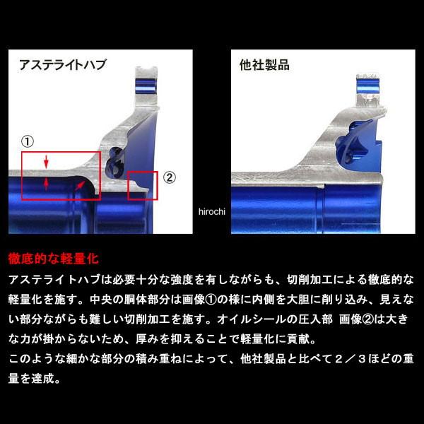 【メーカー在庫あり】 W41-21111 ズィーウィール Z-WHEEL アステライトハブ フロント KX450F、KX250F、KX250、KX125 黒 JP店_1