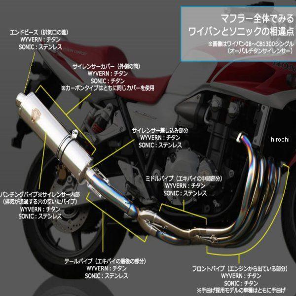 ホンダ（HONDA） WH04-02CF-XR アールズギア フルエキゾースト 