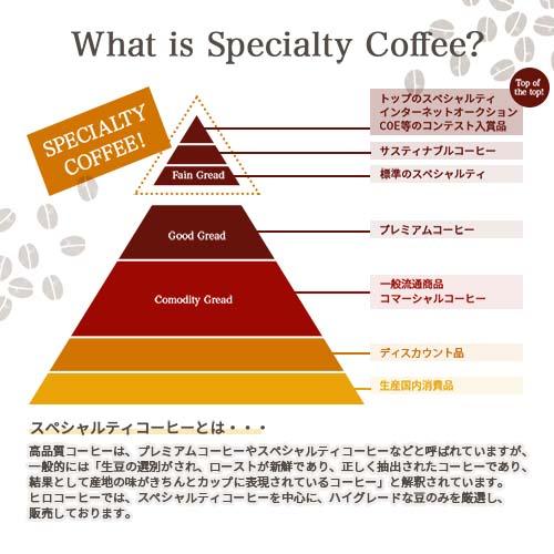 スイーツギフト「珈琲専門店のコーヒーゼリー 3個セット・お土産バック付き」夏季限定 ゼリー 手土産 お中元 贈り物 サマーギフト｜hirocoffee-shop｜08