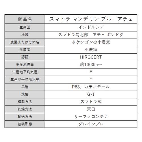 コーヒー豆(スマトラ マンデリン ブルーアチェ 100g)(中深煎り)(シングルオリジン)自家焙煎 スペシャルティ｜hirocoffee-shop｜04