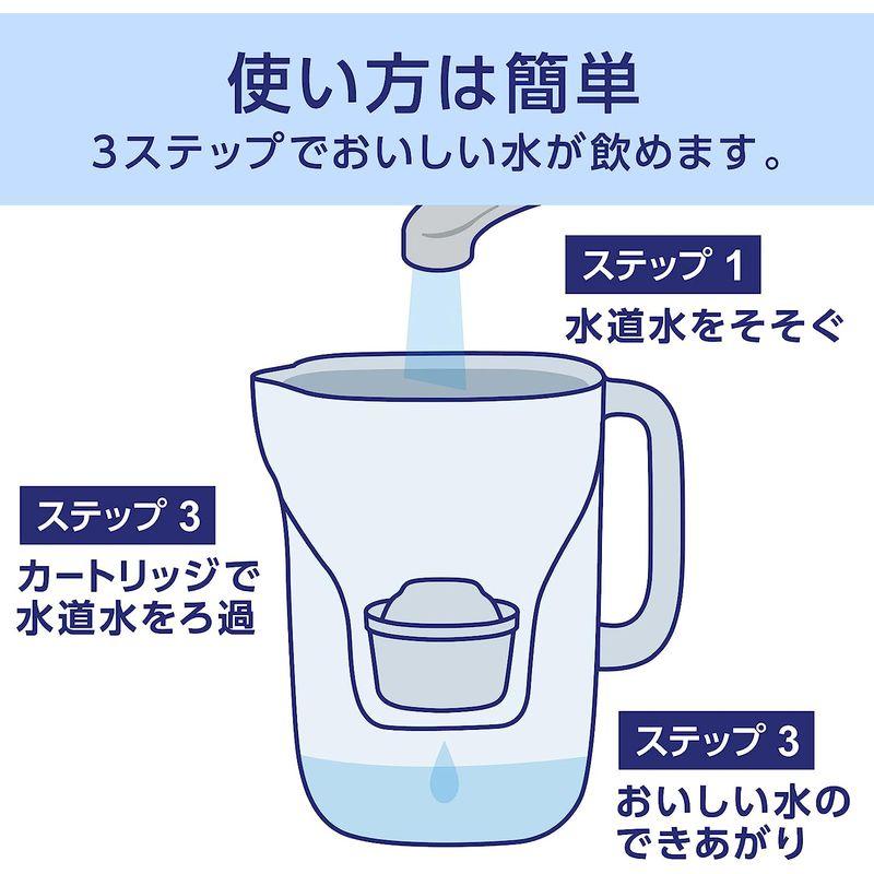 ブリタ 浄水器 ポット スタイル エコ パウダーブルー ろ過水容量1.26L 全容量2.4L マクストラプラス カートリッジ 3個付 日本正｜hiroes｜04