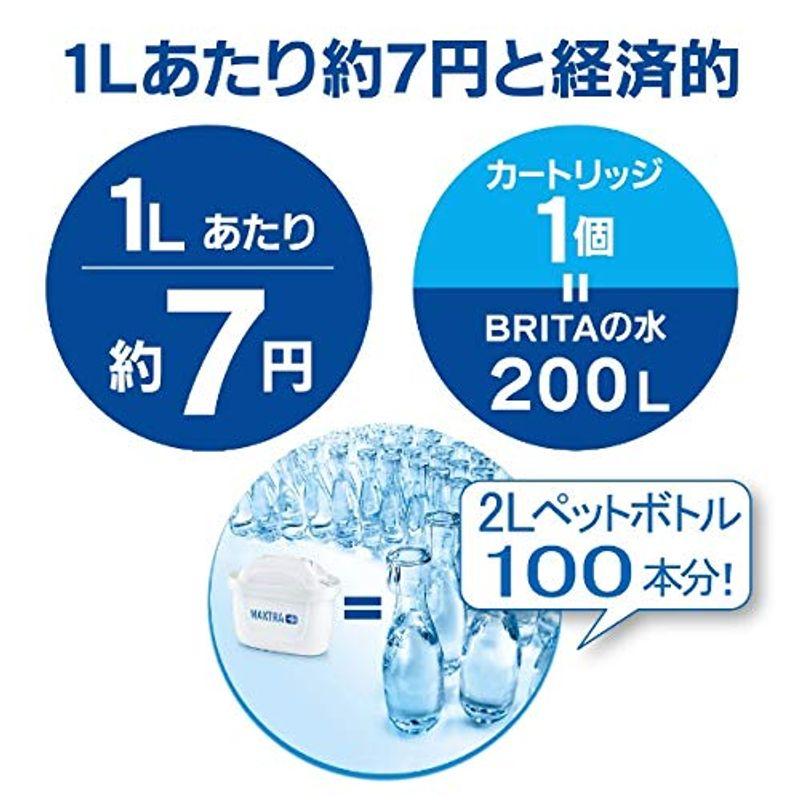 ブリタ ポット型浄水器1.4L（ブルー）BRITA fill＆enjoy スタイル KBSTCB1｜hiroes｜02