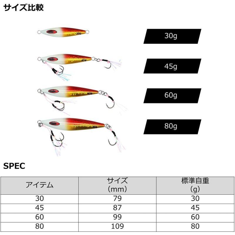 ダイワ(DAIWA) リールケース ソルティガ FKジグ SLJ 60g MGマイワシ｜hiroes｜07