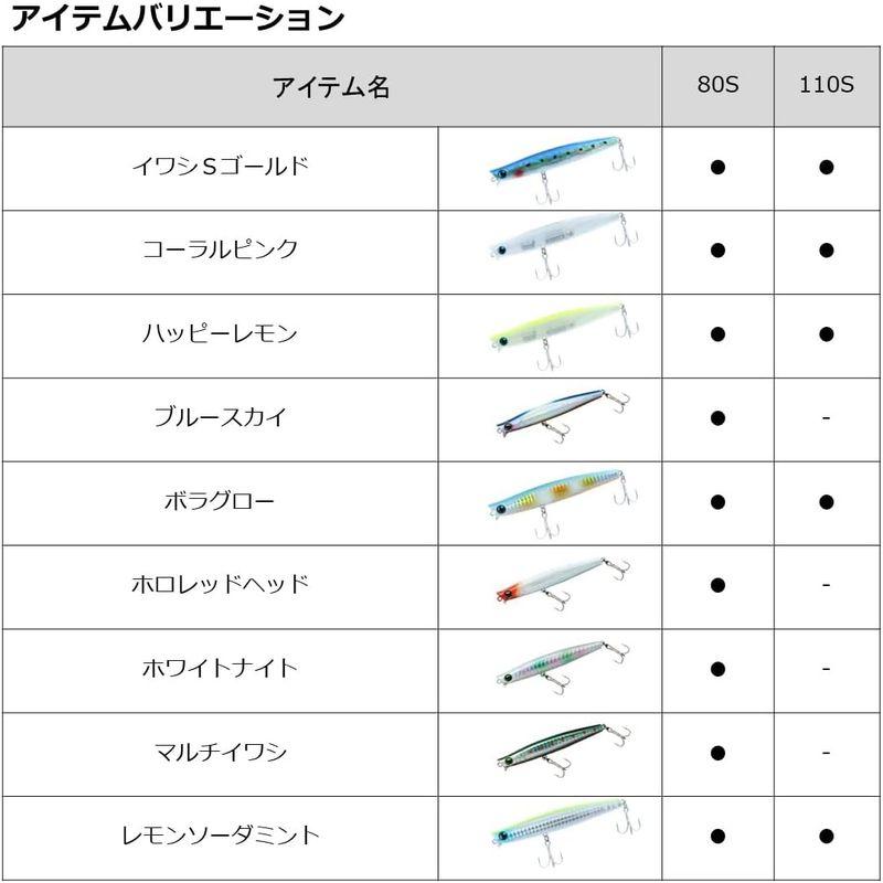 ダイワ(DAIWA) シーバス シンキングペンシル モアザン ガルバスリム 80S ホロレッドヘッド ルアー｜hiroes｜08