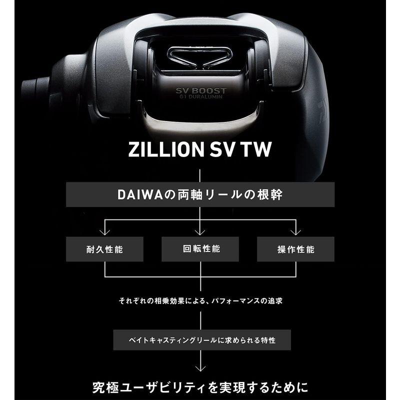 ダイワ(DAIWA) ベイトリール ジリオン SV TW 1000XH 右ハンドル(2021モデル) DAIWA ベイトリール ジリオン SV TW 1000XH 右ハンドル 2021モデル mm ：90