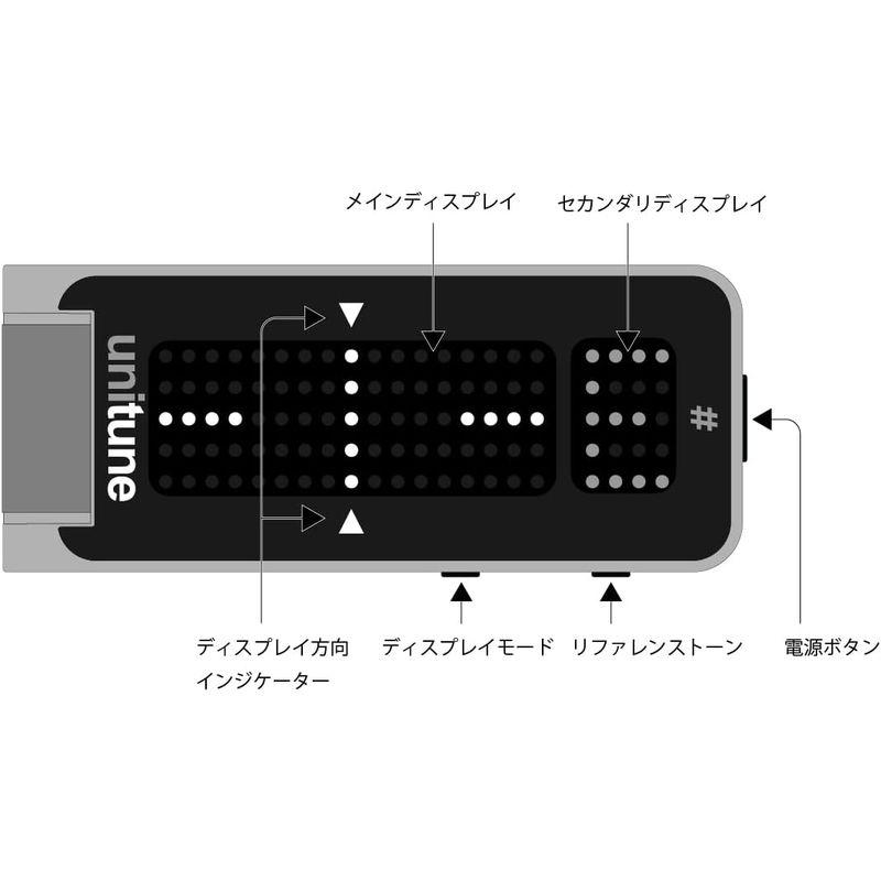 tc electronic クリップ式チューナー UNITUNE CLIP 国内正規品｜hiroes｜04