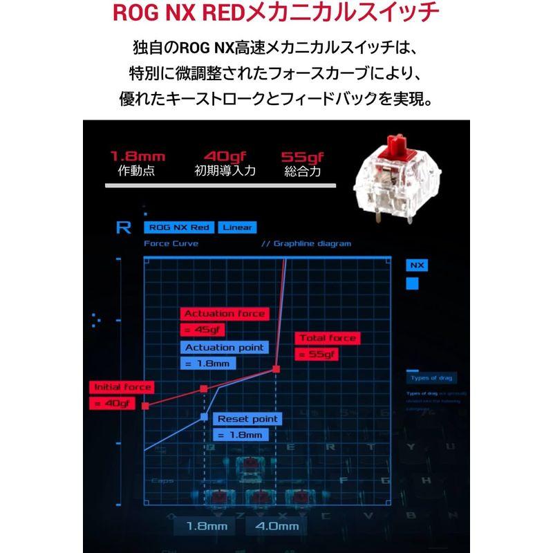 ASUS ゲーミングキーボード カスタムキーボード ROG Azoth (75% / ガスケットマウント / 3層静音ダンパー / ROG｜hiroes｜06