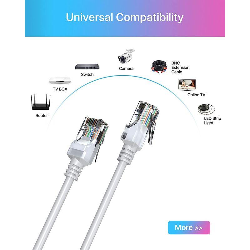 ZOSI lanケーブル 30m イーサネットケーブル RJ45ケーブル POE防犯カメラ PoE スイッチ インターネット ルーター コン