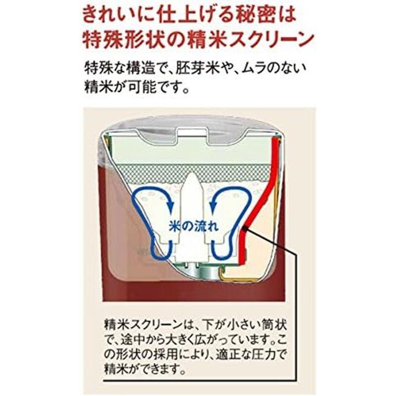 新春セール サタケ 家庭用精米機 マジックミル 5合 RSKM5D 【7457723635】(26373円)