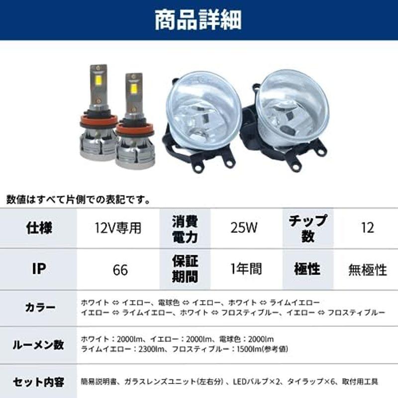 fcl.(エフシーエル) アルファード ヴェルファイア 30系後期 ノア 90系 新型 フォグランプユニット 2色切り替え ホワイト 白 イ｜hiroes｜05